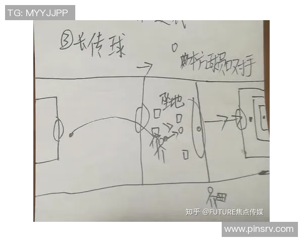 九对九足球战术解析与站位技巧全面指南 九对九足球战术解析与站位技巧全面指南